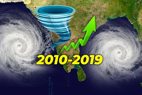 Severe Increase in Cyclones in India