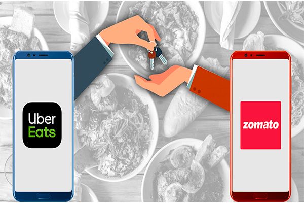 Zomato May Buy UberEats