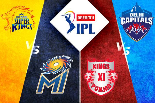 IPL 2020 Starts with a Bang