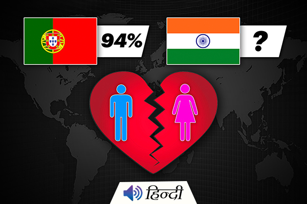 Divorce Rates Across The World