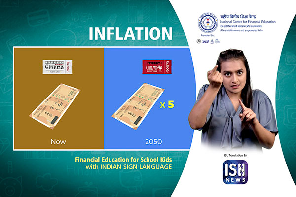 What is Inflation?